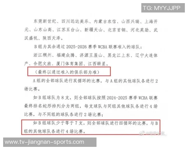 媒体人直言WCBA赛程迟迟未定参赛球队悬而未决令人失望